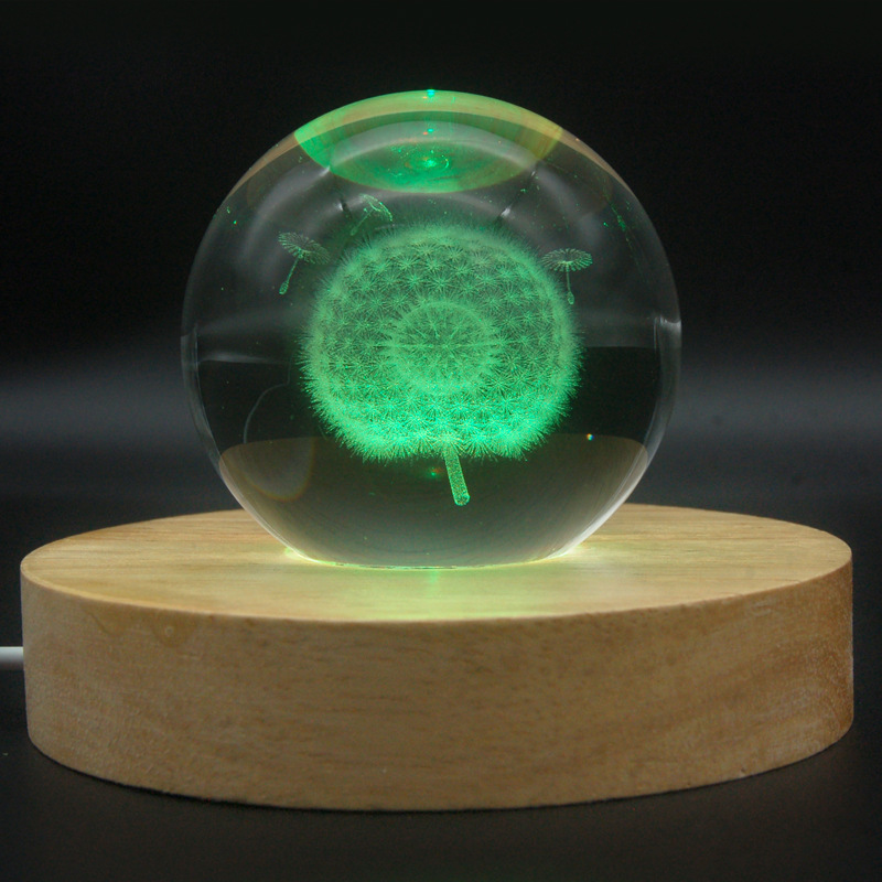 Wyświetlacz z żywicy Okrągłe d – Resin Art Light recenzja i cena