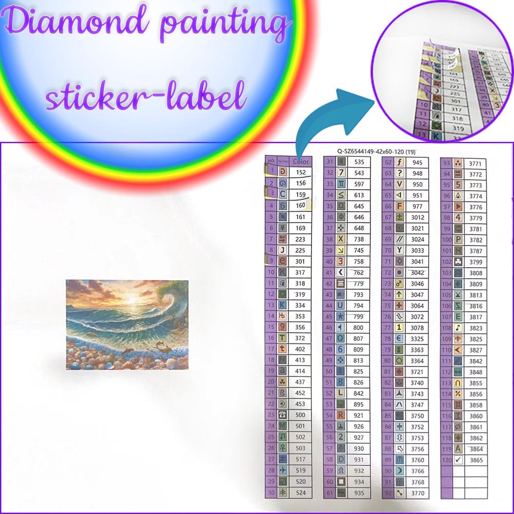 Diy 120 kolorów żywica diament – Resin Art Beach recenzja i cena