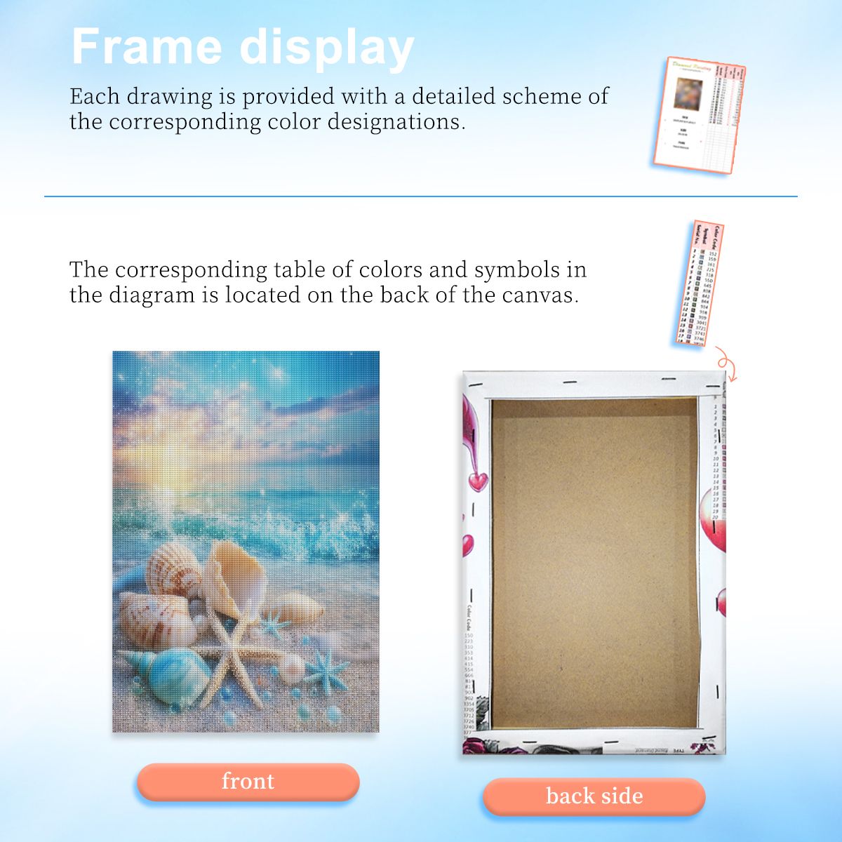 Bezramkowe zestawy do malowani – Resin Art Beach recenzja i cena