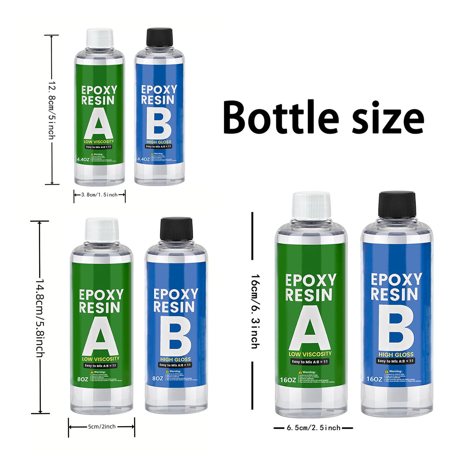 Zestaw do odlewania żywicy epo – Resin Art Liquid recenzja i cena