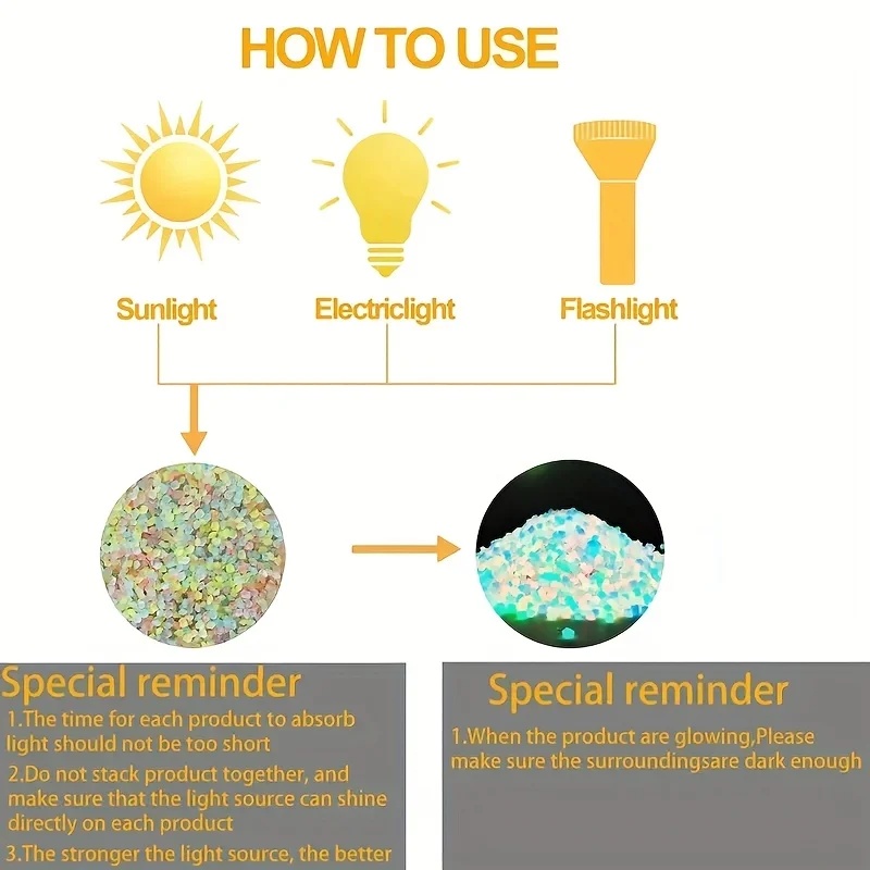 50-200 szt. Świecące w ciemnoś – Resin Art Light recenzja i cena