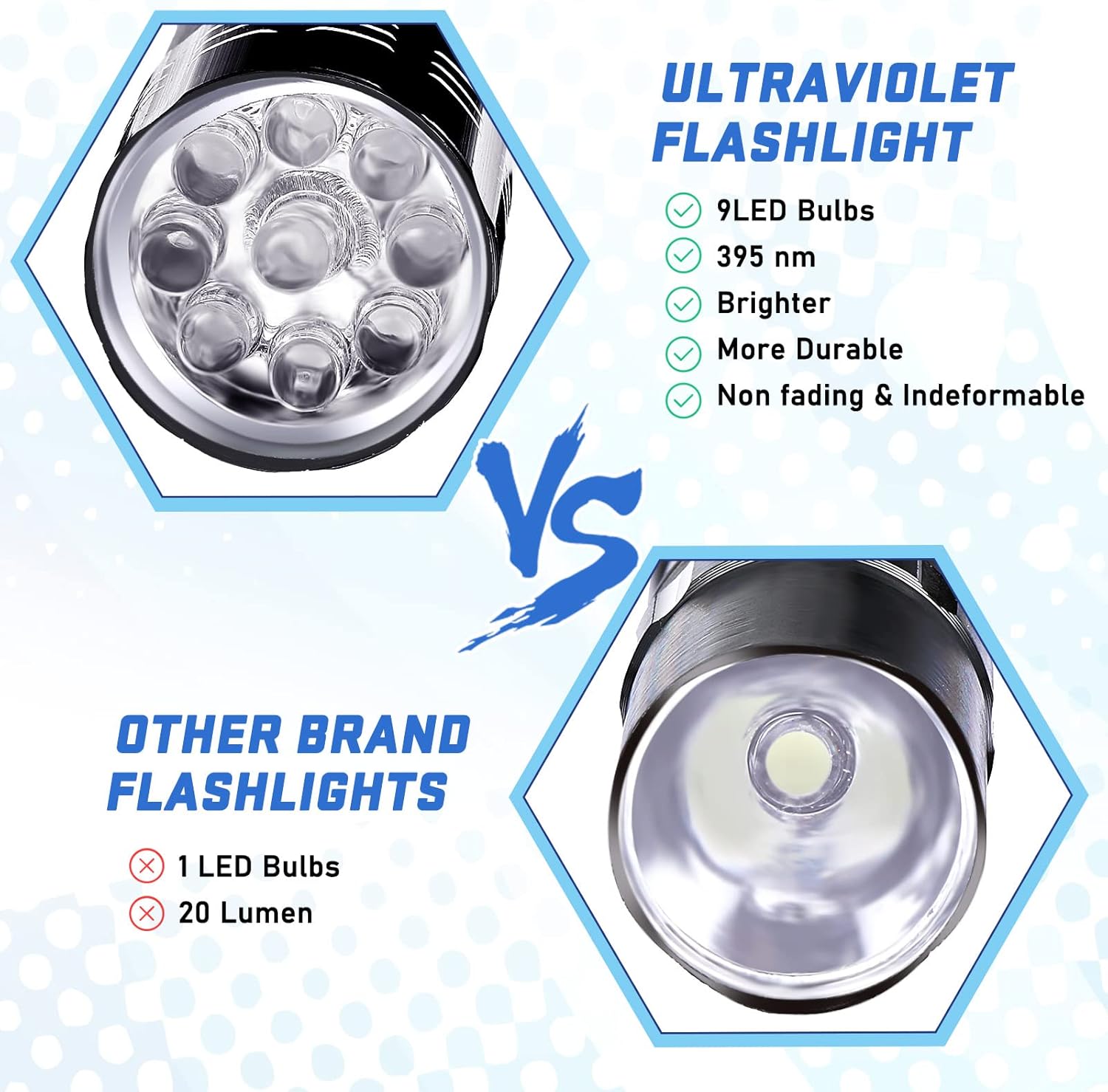 Latarka LED 9 diod UV do utwar – Resin Art Light recenzja i cena
